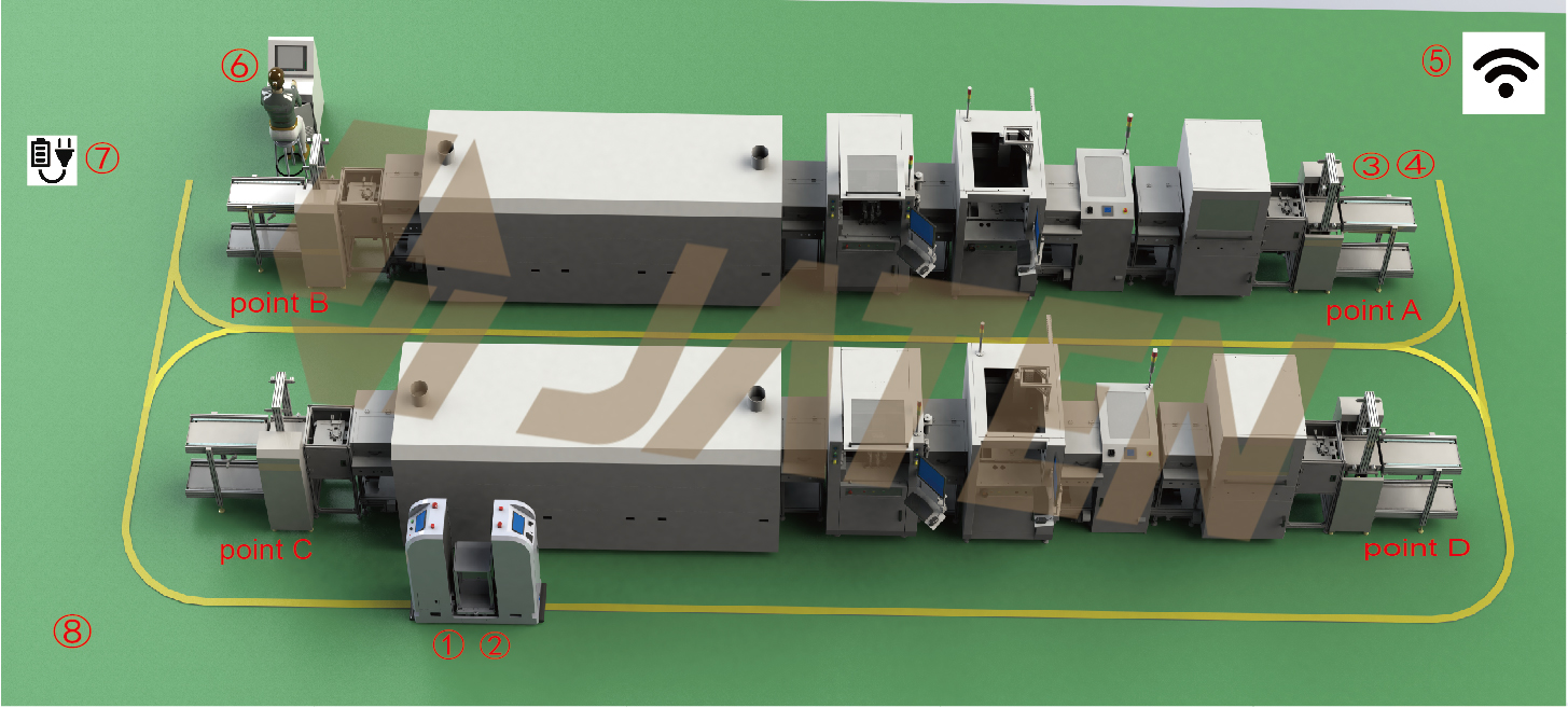 Jaten SMT AGV Application in SMT Production Line